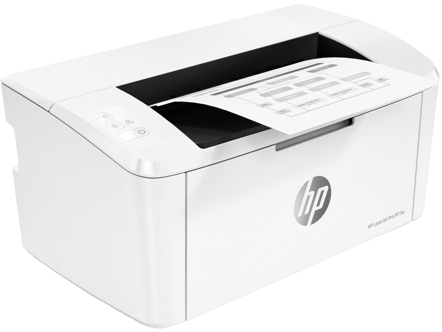 HP LaserJet Pro M15w Printer