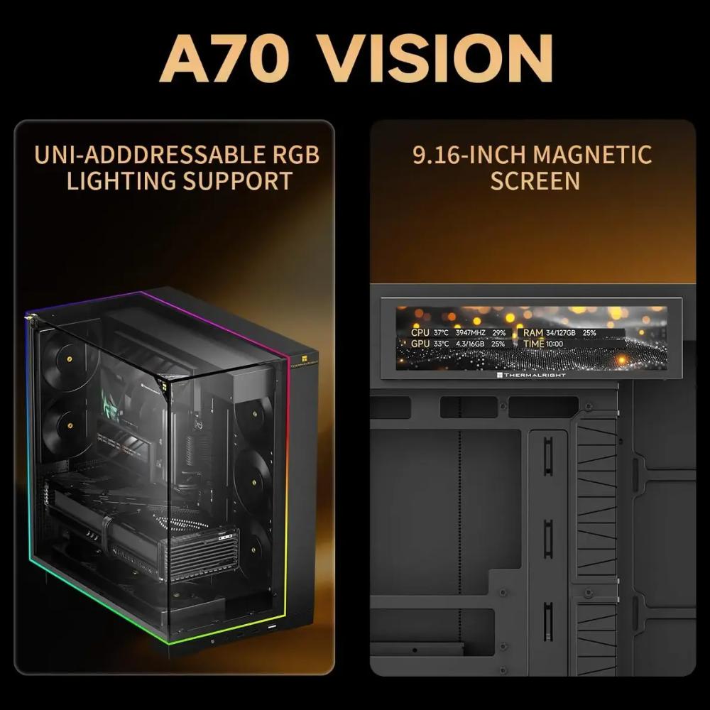 Thermalright A70 Vision ATX Gaming Case White | 270° Panoramic Glass | 9.16-inch LCD Display | 8x 120mm Fan Mounts | 420mm+ GPU Support | Type-C 10Gbps