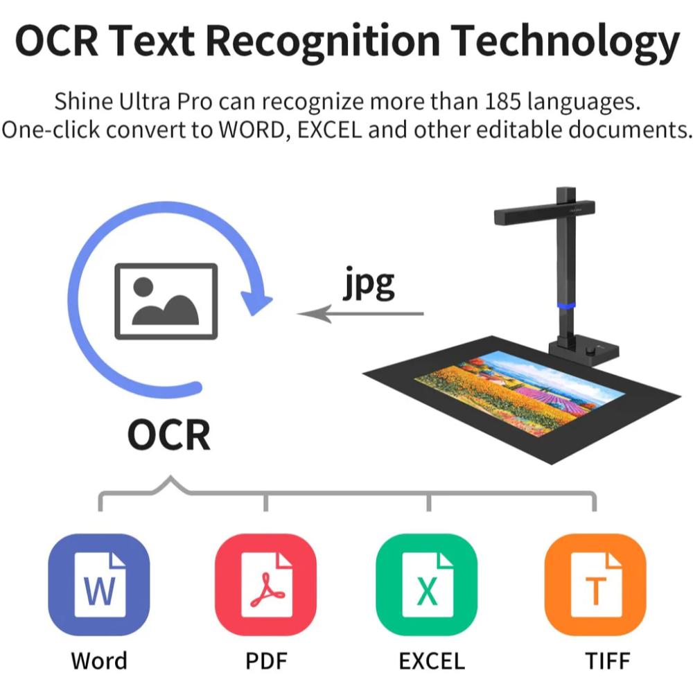 CZUR Shine Ultra | 13MP Book & Document Scanner | A3/A4 Scanning | 1-Second Dual-Page Scan | Curve Flattening | ABBYY OCR (180+ Languages) | Foldable Design | USB Powered