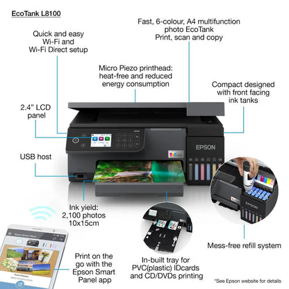 Epson EcoTank L8100 | 6-Colour High-Volume Photo Printer with ID Card & CD/DVD Printing