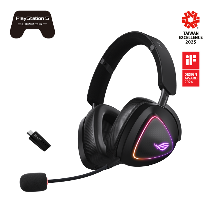 ASUS ROG Delta II Gaming Headset | Tri-Mode Wireless | ROG SpeedNova | 50mm Titanium-Plated Drivers | 10mm Super-Wideband Mic | DualFlow Audio | 110-Hour Battery | Aura Sync RGB