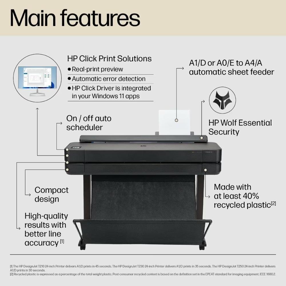 HP DesignJet T650 36" (A0) Large Format Plotter Printer | 5HB10D | Compact CAD/GIS Wide-Format Printer with Auto Sheet Feeder