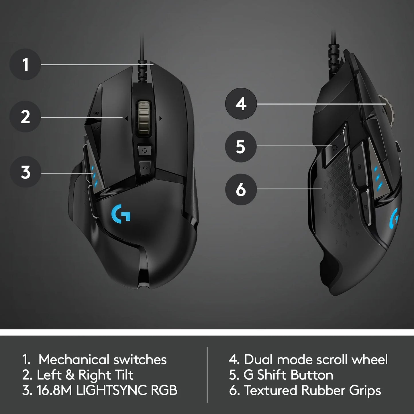 Logitech G502 HERO | High-Performance Gaming Mouse