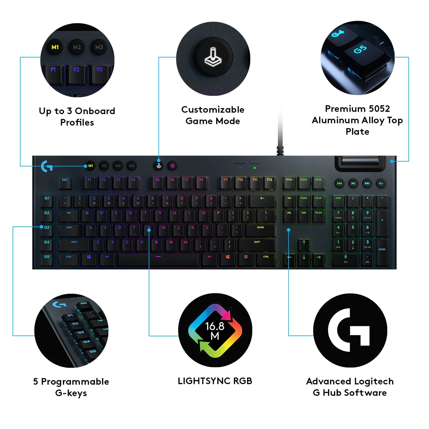 Logitech G813 | LIGHTSYNC RGB Mechanical Gaming Keyboard