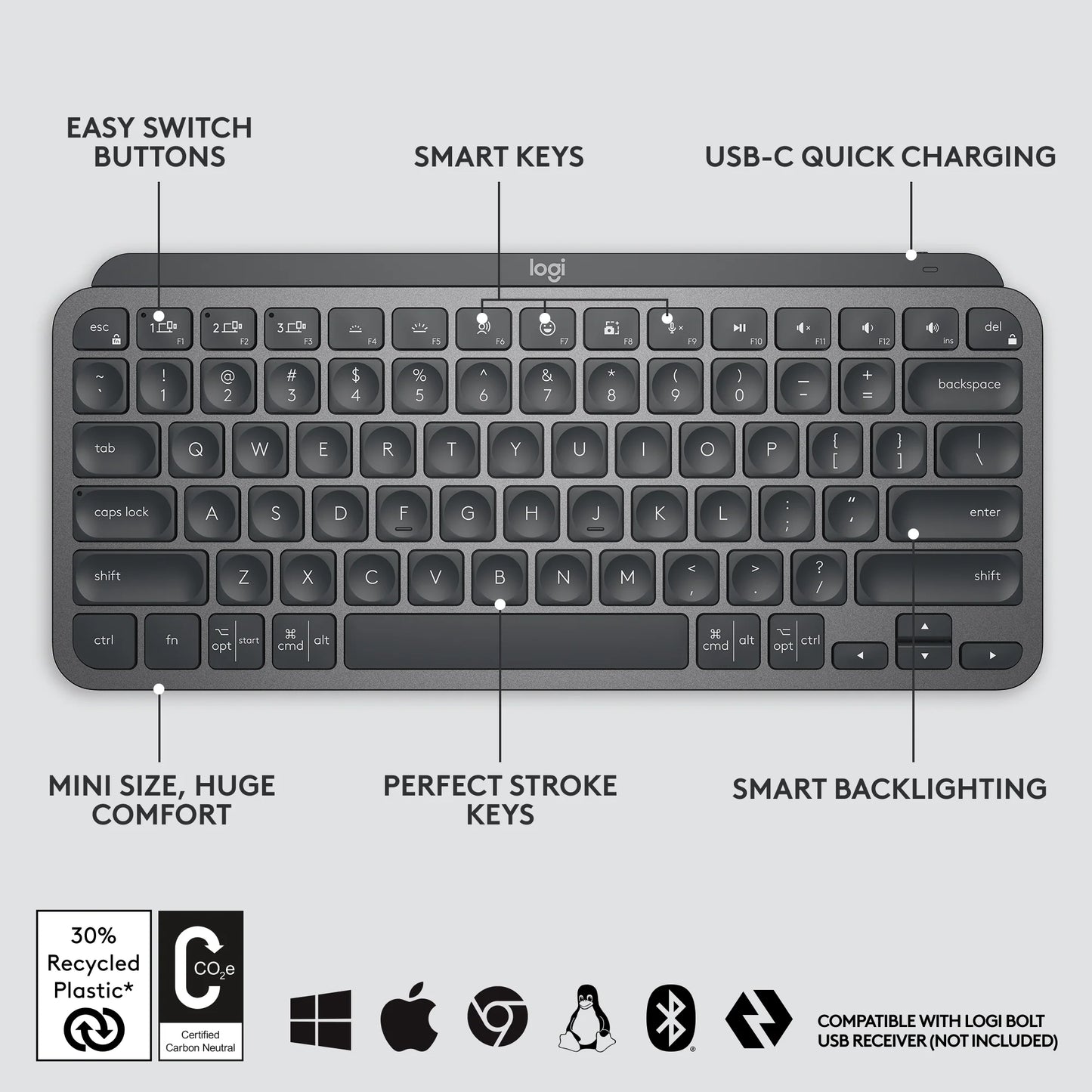 Logitech MX Keys Mini | For Mac Wireless Keyboard - Compact. Comfortable. Mac-Optimized.