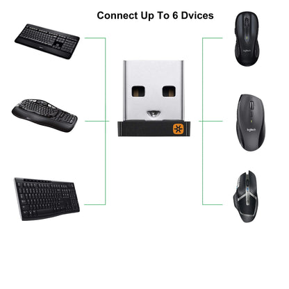 Logitech Unifying Receiver for Connecting Multiple Devices