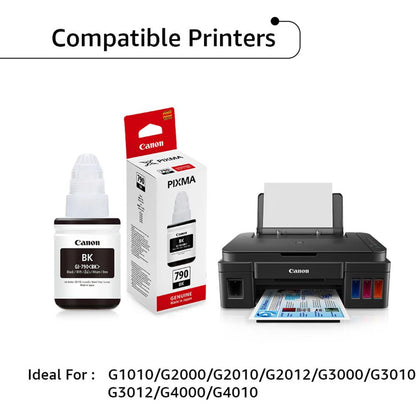 Canon GI-790 Original Ink Bottle (Black / Cyan / Magenta / Yellow | Full Set
