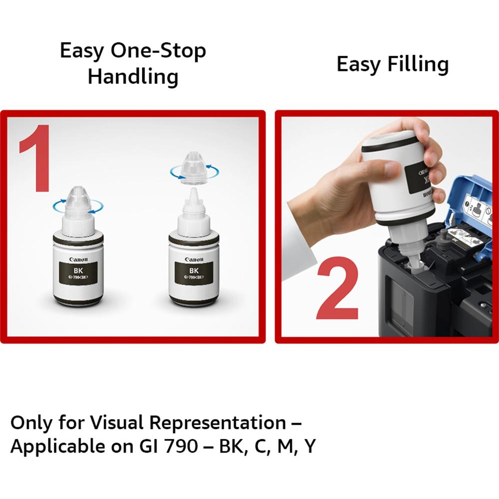 Canon GI-790 Original Ink Bottle (Black / Cyan / Magenta / Yellow | Full Set