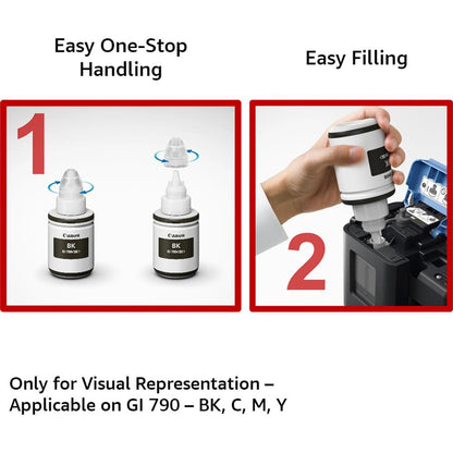 Canon GI-790 Original Ink Bottle (Black / Cyan / Magenta / Yellow | Full Set