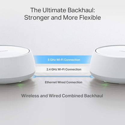 TP-Link Deco BE25 | BE5000 WiFi 7 Mesh System | Dual-Band | 2.5Gbps Ports | Whole Home Coverage (3-Pack)