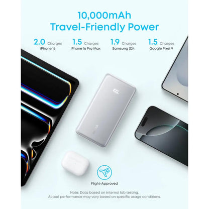 Anker Zolo Power Bank A110DP11 | 10000mAh 22.5W Fast Charging Power Bank with Built-In USB-C Cable