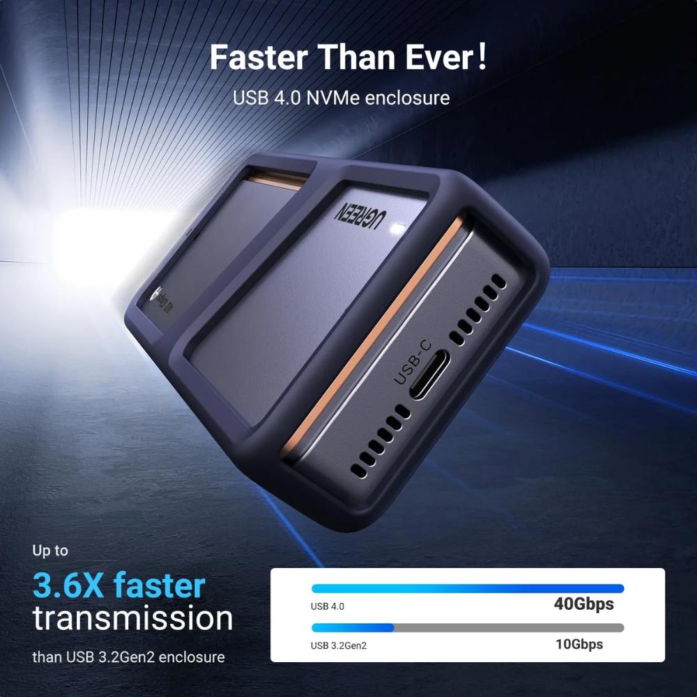 UGREEN 15976 M.2 NVMe SSD Enclosure | USB4 40Gbps | Cooling Fan | ASM2464PD | M.2 2230/2242/2260/2280 | Up to 4TB