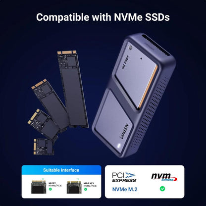 UGREEN 15976 M.2 NVMe SSD Enclosure | USB4 40Gbps | Cooling Fan | ASM2464PD | M.2 2230/2242/2260/2280 | Up to 4TB
