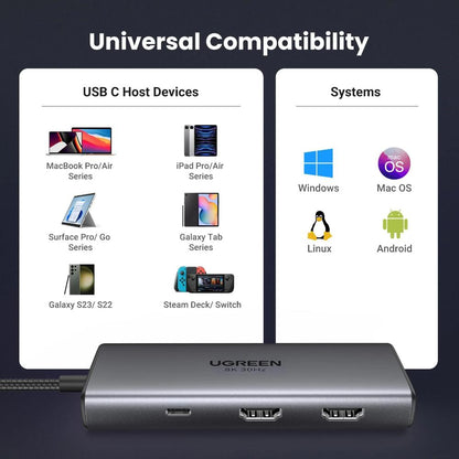 UGREEN CM498 Revodok 206 | 6-in-1 USB-C Hub | Dual HDMI (8K/4K) | USB-A 3.0 | USB-C 3.0 | 100W PD | Model 15852