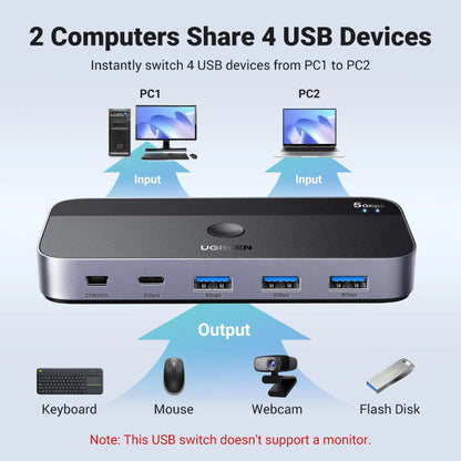 UGREEN 15705 | USB 3.0 Sharing Switch | 2 Computers | USB-C & USB-A Device Support | 5Gbps Transfer | Button Control | LED Indicators | For Keyboard, Mouse, Printer, SSD, Hub