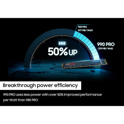 Samsung 990 PRO PCIe 4.0 NVMe M.2 SSD | Up to 7450MB/s Read | 6900MB/s Write | Gen4 High-Performance Storage | 1TB / 2TB / 4TB