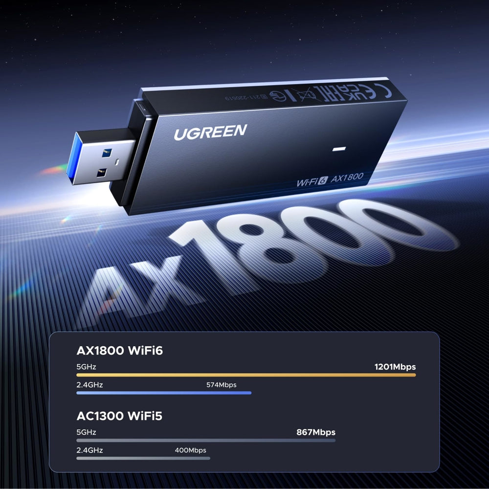 UGREEN 65225 WiFi 6 AX1800 USB Dongle | Dual-Band 2.4GHz/5GHz, USB 3.0, High-Speed Wireless Adapter